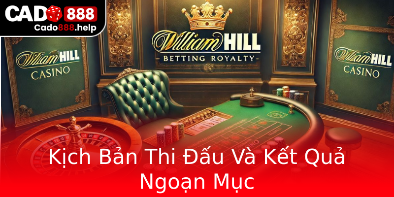 Kịch Bản Thi Đấu Và Kết Quả Ngoạn Mục Kịch Bản Thi Đấu Và Kết Quả Ngoạn Mục